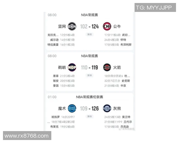 [2026年02月06日]NBA常规赛最新战报：班凯罗22+5率魔术主场大胜篮网